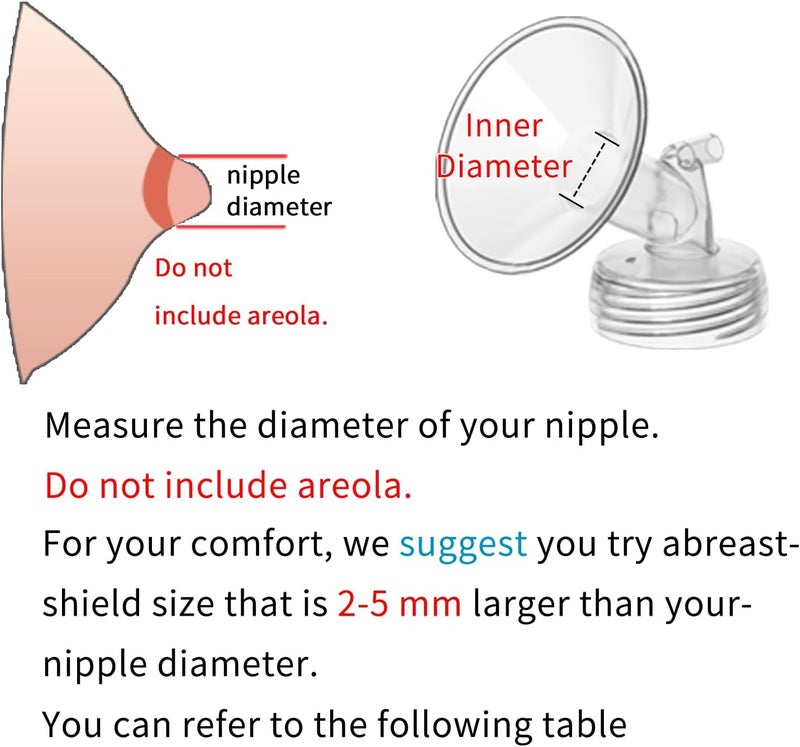 MOOMentaneous 28mm Wide Mouth Flange and Duckbill Valve Compatible with Spectra S1/S2 and 9 Plus Not Original Spectra Pump Parts Replacement - Image 5
